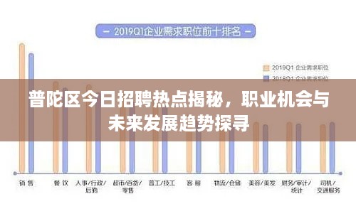 普陀區(qū)今日招聘熱點揭秘，職業(yè)機會與未來發(fā)展趨勢探尋