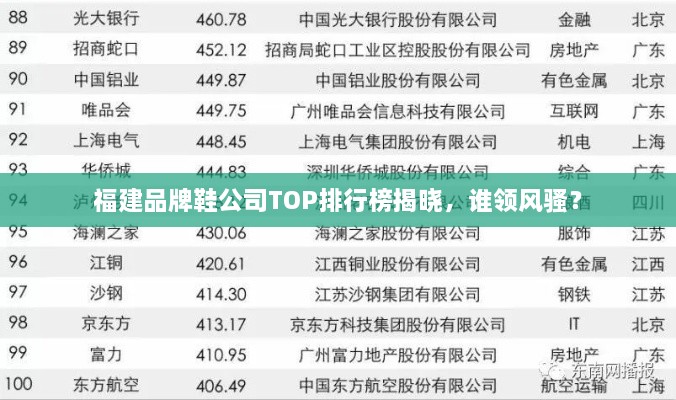 福建品牌鞋公司TOP排行榜揭曉，誰領風騷？