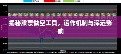 揭秘股票做空工具，運(yùn)作機(jī)制與深遠(yuǎn)影響