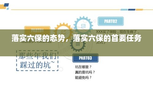 落實(shí)六保的態(tài)勢，落實(shí)六保的首要任務(wù) 