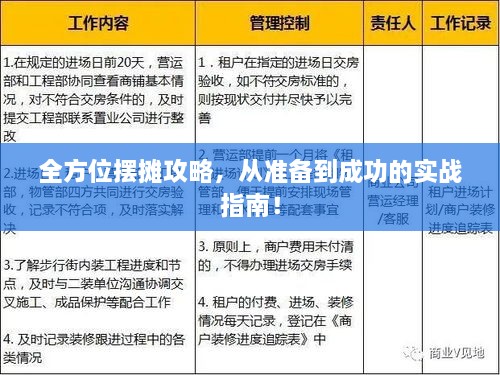 全方位擺攤攻略，從準(zhǔn)備到成功的實(shí)戰(zhàn)指南！