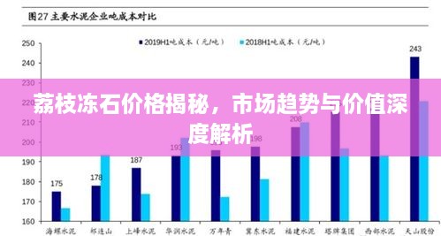 荔枝凍石價格揭秘，市場趨勢與價值深度解析