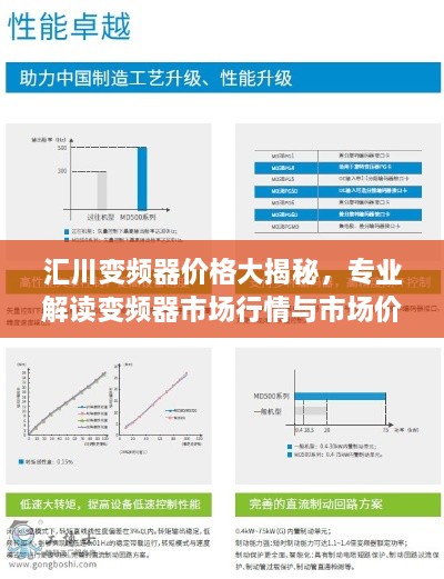 匯川變頻器價格大揭秘，專業(yè)解讀變頻器市場行情與市場價格！