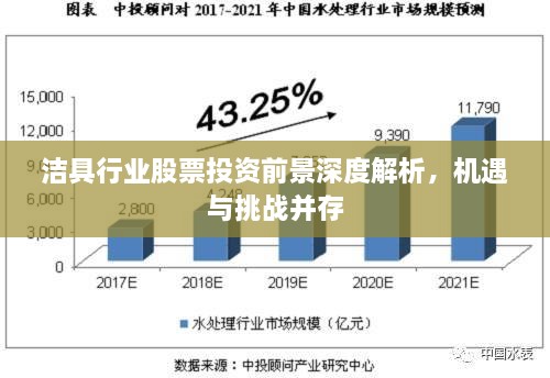 潔具行業(yè)股票投資前景深度解析，機(jī)遇與挑戰(zhàn)并存