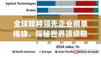 全球糧種領(lǐng)先企業(yè)榜單揭曉，探秘世界頂級糧種公司