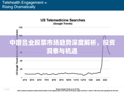 中國呂業(yè)股票市場趨勢深度解析，投資洞察與機遇