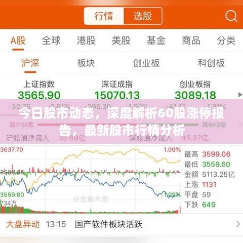 今日股市動態(tài)，深度解析60股漲停報告，最新股市行情分析