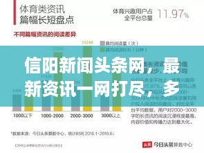 信陽新聞?lì)^條網(wǎng)，最新資訊一網(wǎng)打盡，多彩信陽盡收眼底