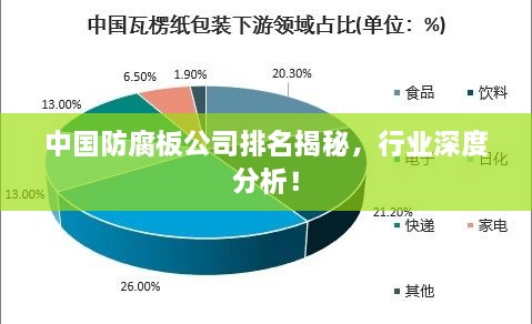 中國防腐板公司排名揭秘，行業(yè)深度分析！