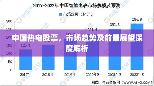 中國熱電股票，市場趨勢及前景展望深度解析