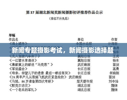 新聞專題攝影考試，新聞攝影選擇題 