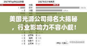 美國(guó)光源公司排名大揭秘，行業(yè)影響力不容小覷！