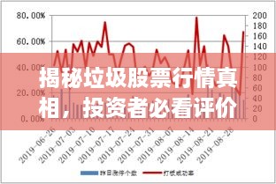 揭秘垃圾股票行情真相，投資者必看評(píng)價(jià)！