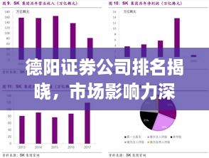 德陽證券公司排名揭曉，市場影響力深度剖析