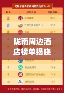 隴南周邊酒店榜單揭曉，TOP10最熱酒店推薦！