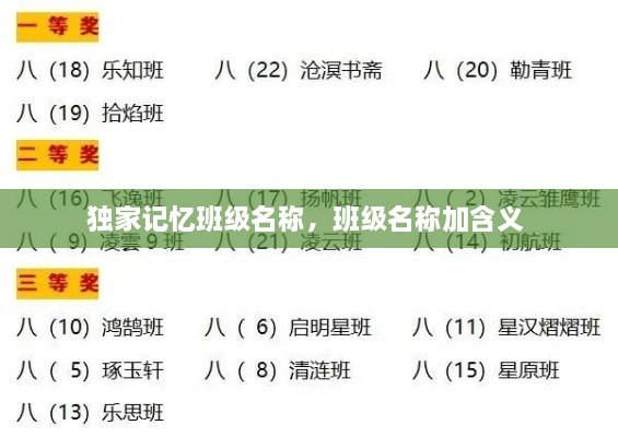 獨(dú)家記憶班級(jí)名稱(chēng)，班級(jí)名稱(chēng)加含義 